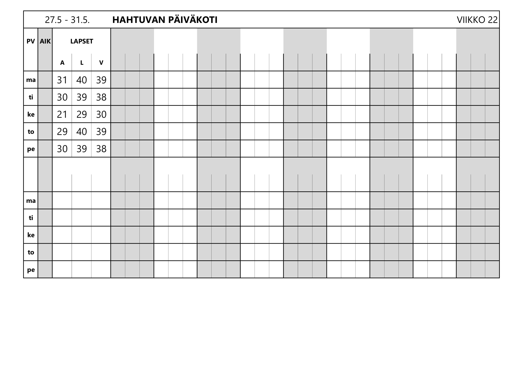 Ryhmän ateriatilaus